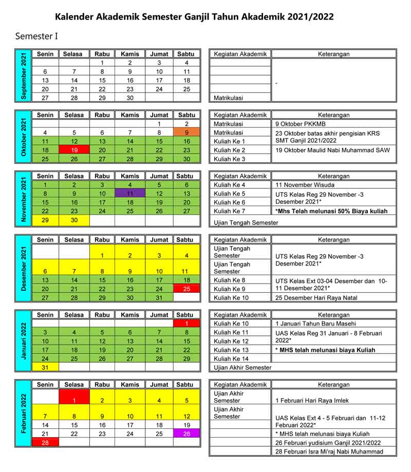 Kalender akademik 2021/2022